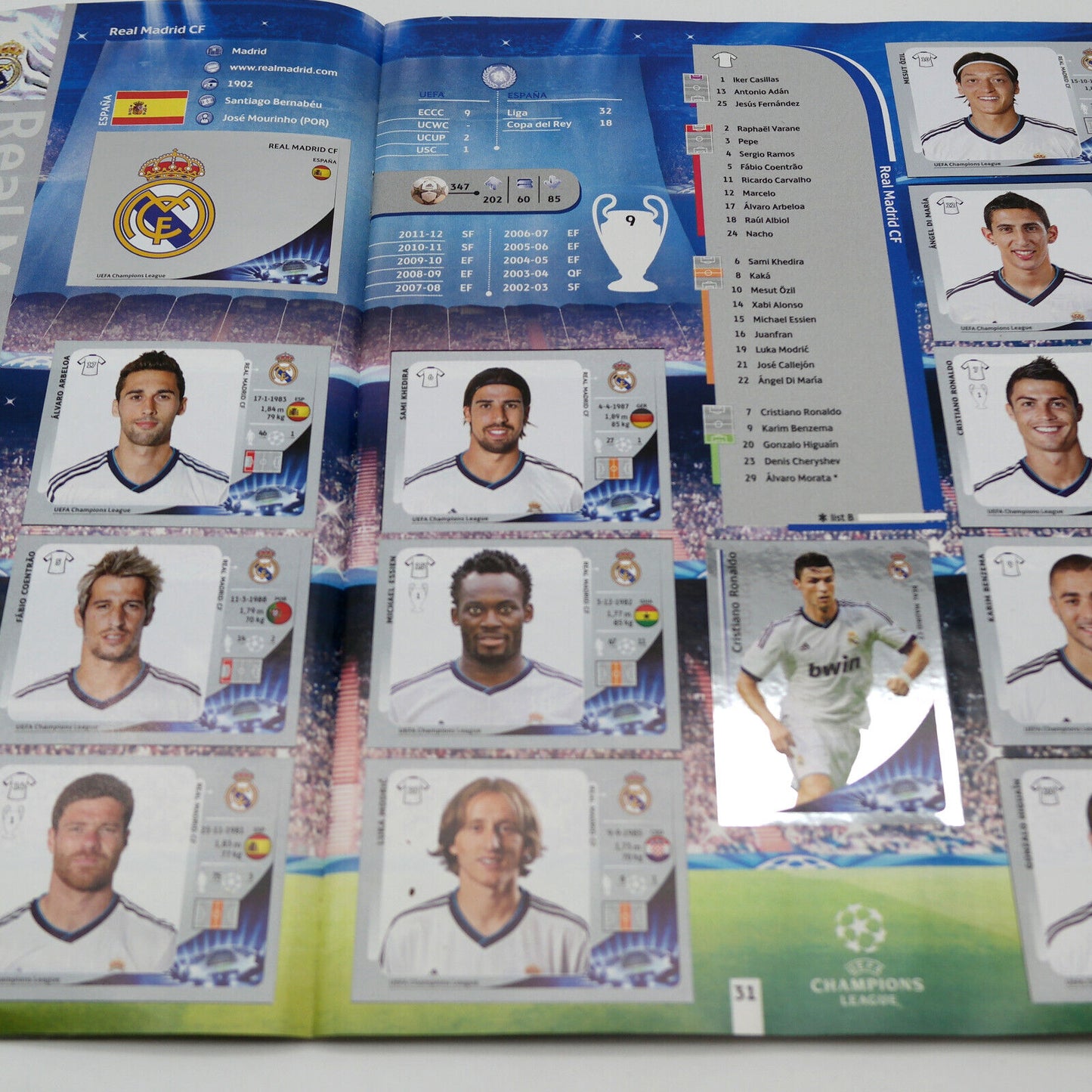 Album complet de stickers joueurs de football Panini LIGUE DES CHAMPIONS 2012-13 UEFA 2013