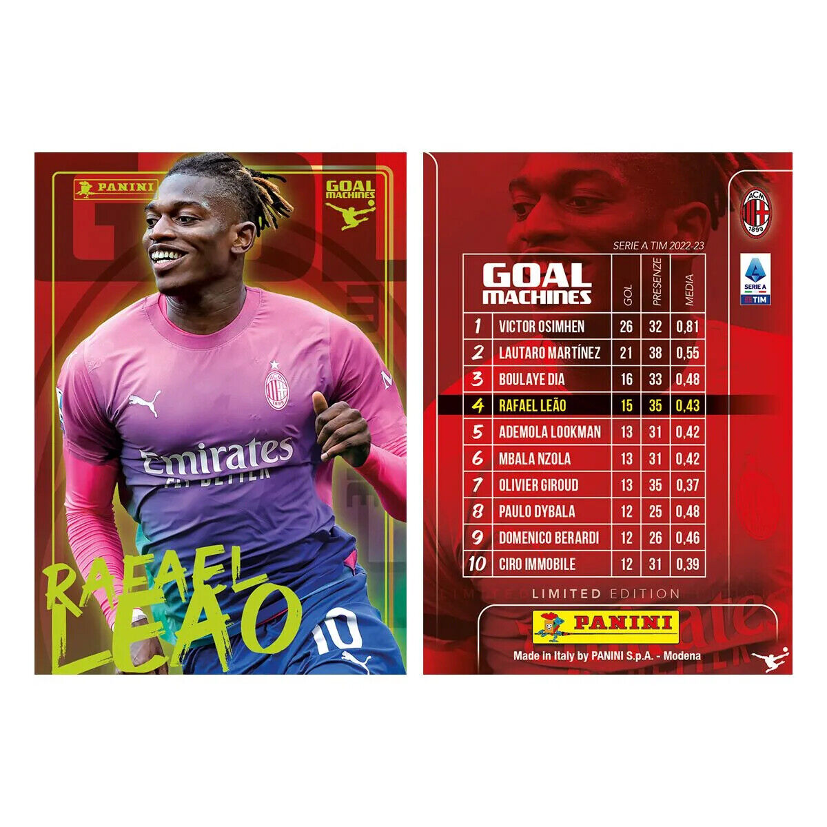 Wählen Sie Ihre GOAL MACHINES 2024 Karte – PANINI FOOTBALLERS 2023-24