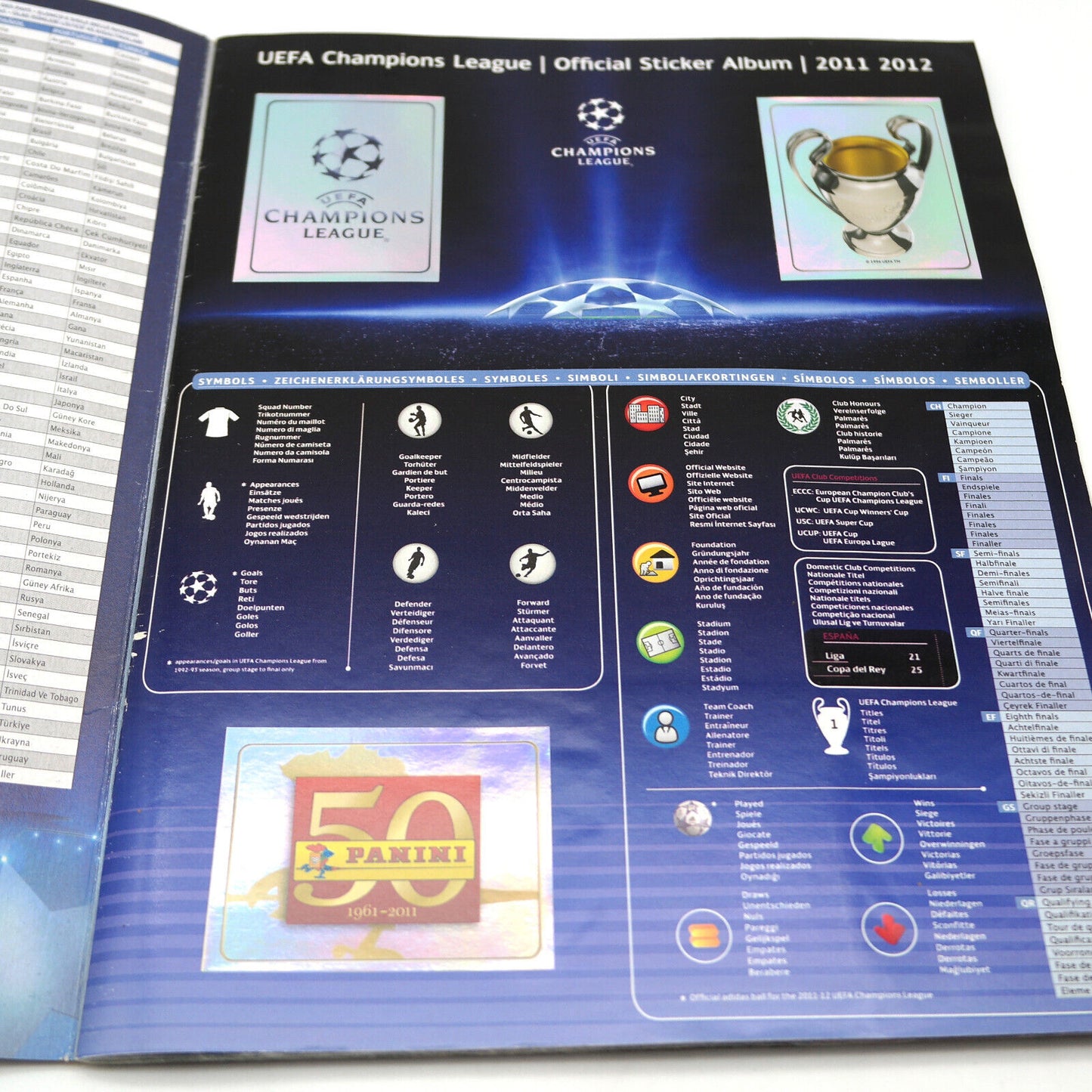 Komplettes Album mit Panini-Fußballspieleraufklebern CHAMPIONS LEAGUE 2011-12 UEFA 2012
