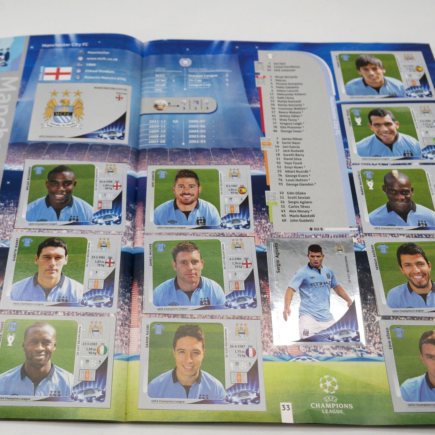 Album complet de stickers joueurs de football Panini LIGUE DES CHAMPIONS 2012-13 UEFA 2013