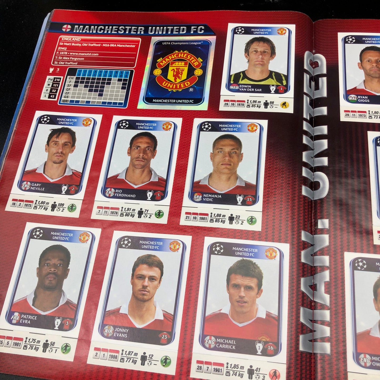 Album complet de stickers joueurs de football Panini LIGUE DES CHAMPIONS 2009-10 UEFA 2010