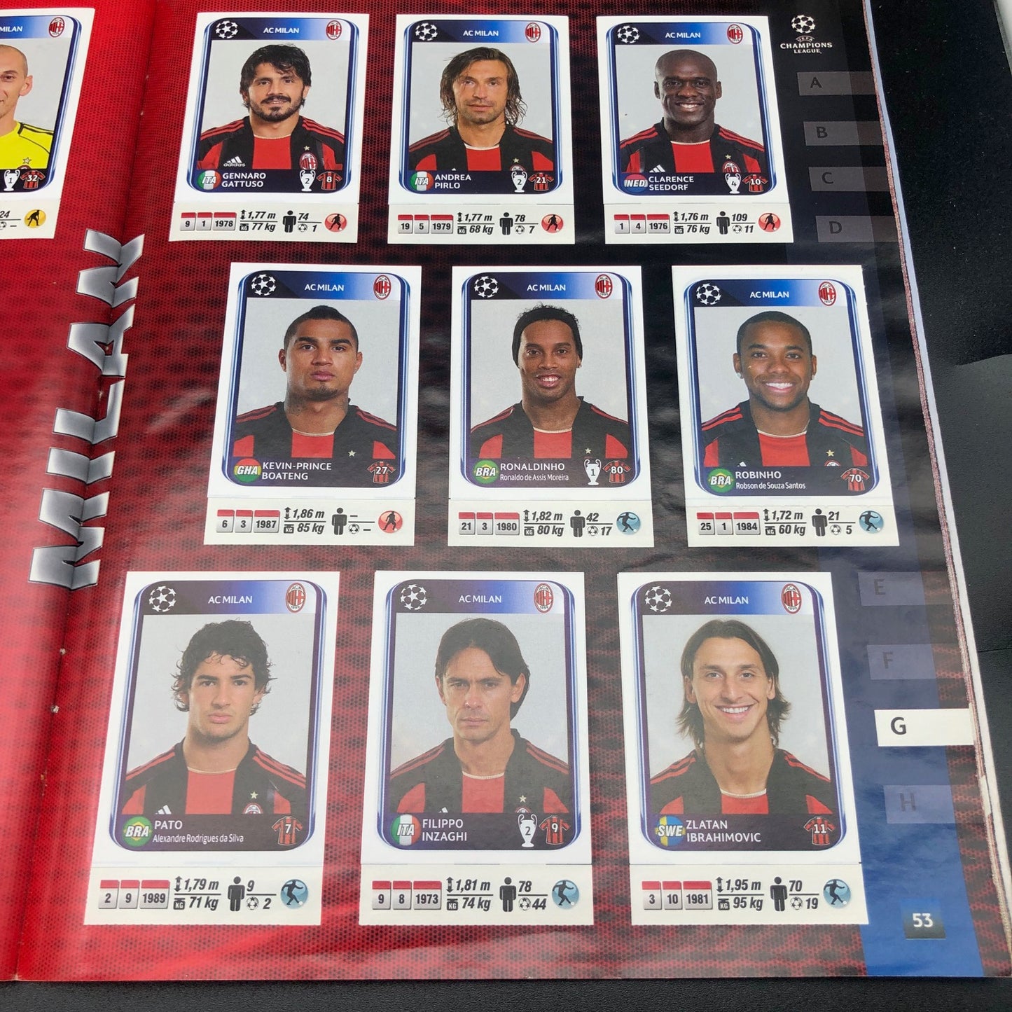 Album complet de stickers joueurs de football Panini LIGUE DES CHAMPIONS 2009-10 UEFA 2010