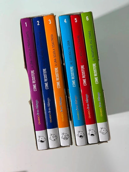 Collezioni Libri DIARIO DI UNA SCHIAPPA - Edizione COME RESISTERE