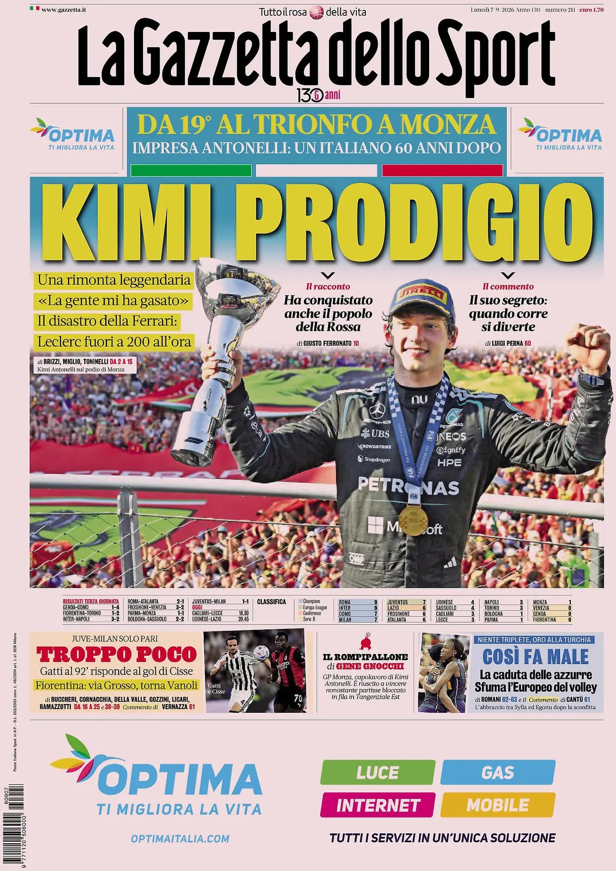 Giornale Quotidiano da Collezione Gazzetta e/o Corriere dello Sport Kimi Antonelli Trionfo a Monza 07.09.2026